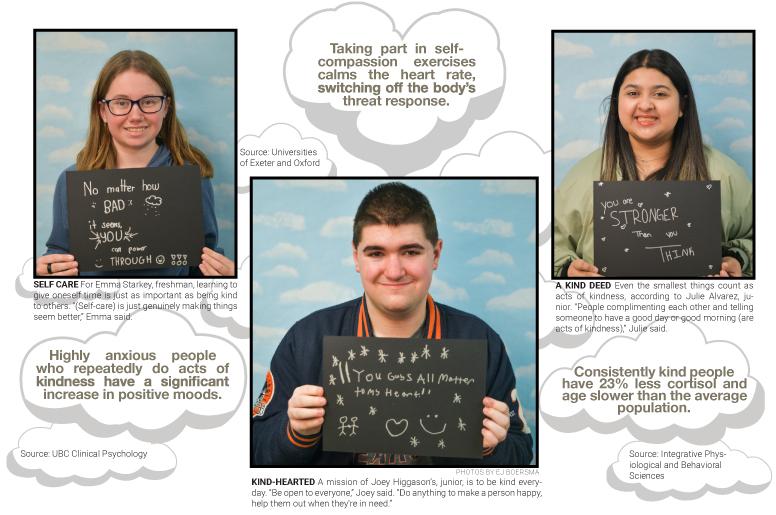 The kindness of ones heart: students highlight everyday acts of kindness during winter gloom