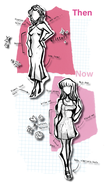 ELEGANT AND CLASSY With long gowns, sleek heels and sparkles, a typical dress from the early 2000s exuded classiness. “A lot of glittery, longer dresses we didn’t really do short dresses,” chemistry teacher Kyleen Nolan said. FUN AND FLARE In 2025, patterned, flare-out dresses are the focus for girls looking for their perfect dress. Their simplistic hair and accesories give an effortless look. “I’m going to wear kitten heels or a wedge, which is easier to dance in. And I’m probably going to have my hair curled and down,” sophomore Olive Hill said. 